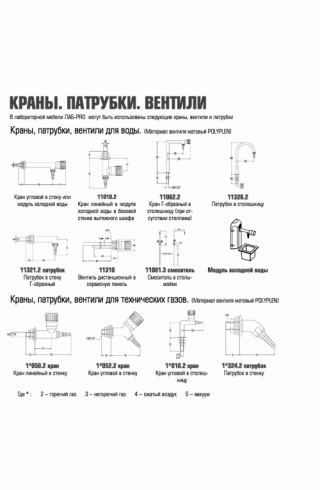 Встроенная застекленная полка ЛАБ-PRO ПВПМ 83.25.30
